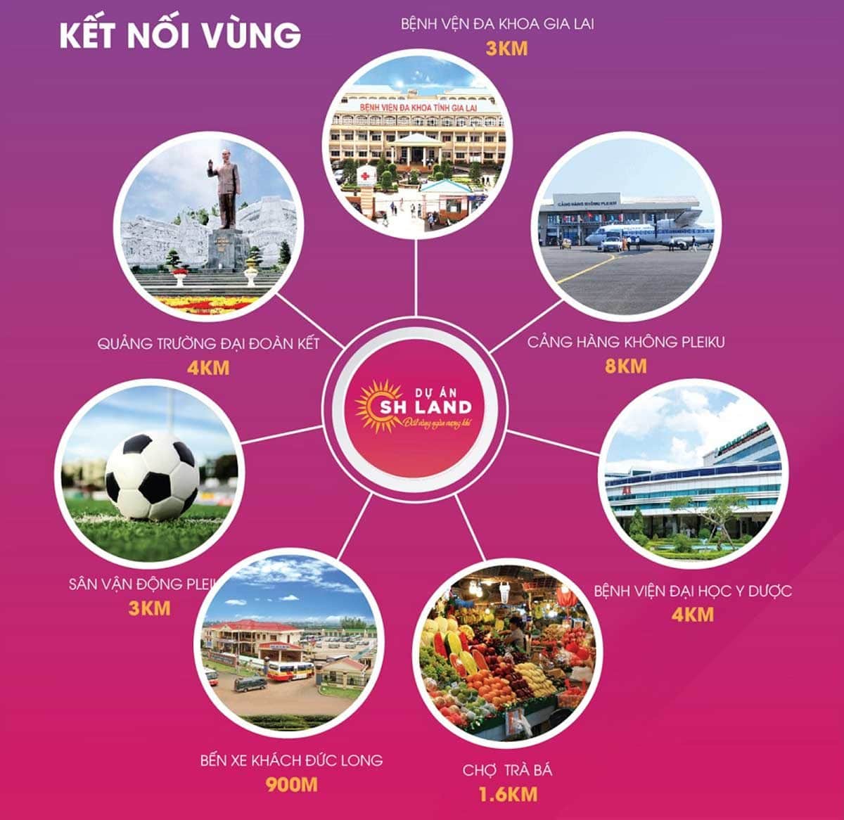 Tiện ích liên kết vùng Dự án Khu đô thị SH Land Gia Lai