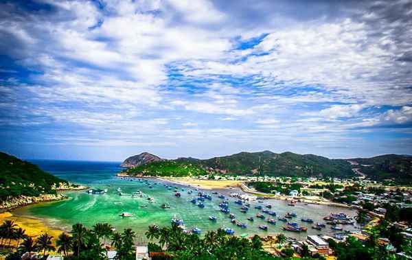 Phát triển kinh tế du lịch Thành Phố Phan Rang - Tháp Chàm