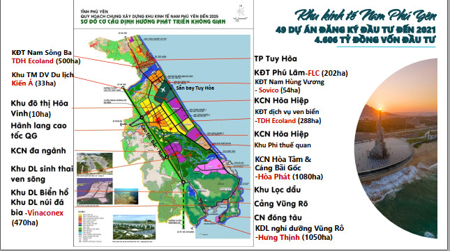 Quy hoạch khu đô thị ven biển Nam Phú Yên.